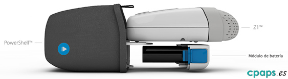PowerShell para CPAP Breas Z1  y Z1 Auto
